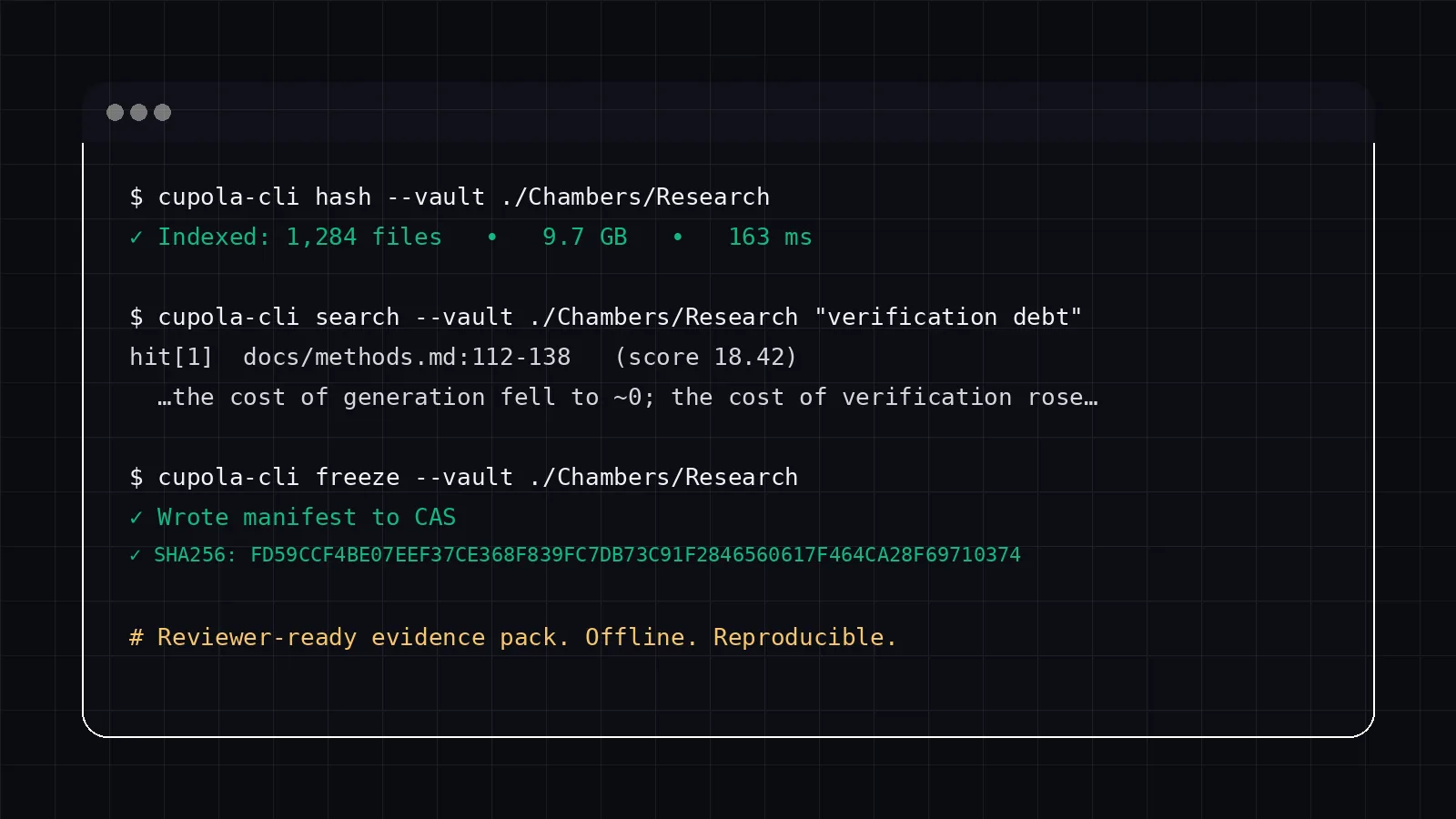 Cupola proof command output